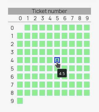 Ticket number selection